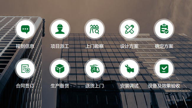 直饮水机租赁怎么收费？包含哪些服务呢？