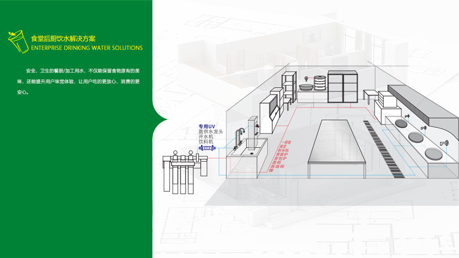 工厂车间净饮水工程方案